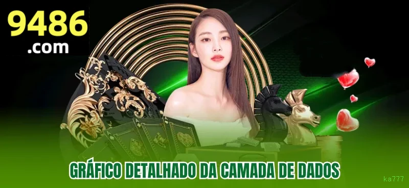 ka777 Pagamentos PIX